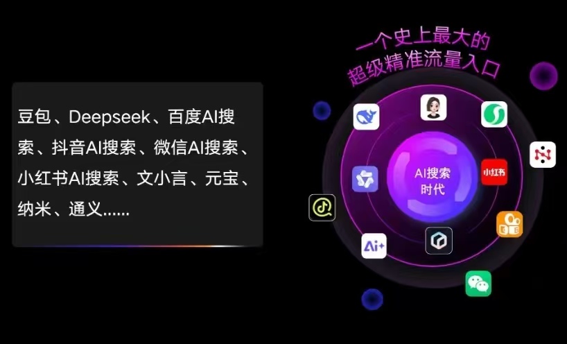 平顶山AI智能推广新玩法，抢占搜索时代免费精准客源