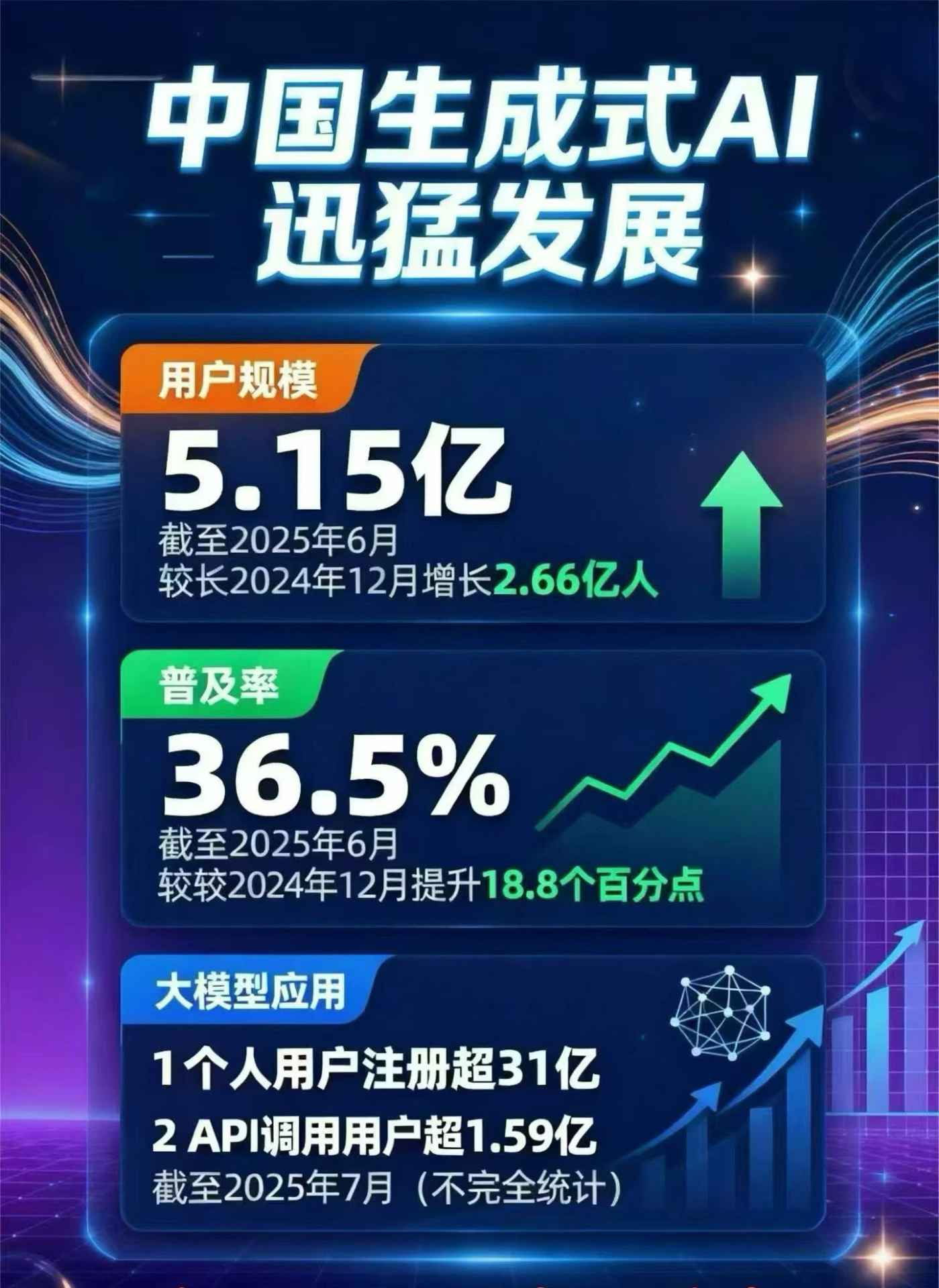 平顶山豆包GEO优化是什么？内容创作核心逻辑解析