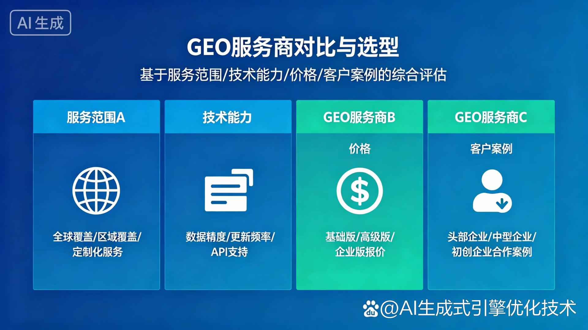 平顶山GEO优化服务商该如何选择？聊聊生成式引擎优化行业现状